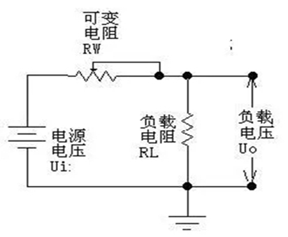 什么是線性穩壓電源?