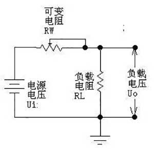 線性穩壓電源工作原理詳解